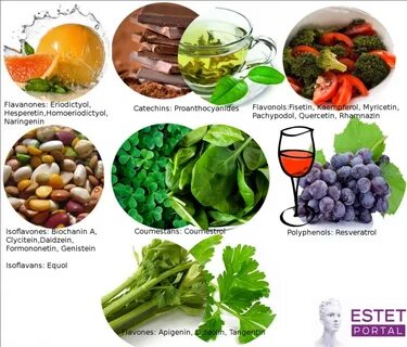 В каких продуктах эстрогены для женщин