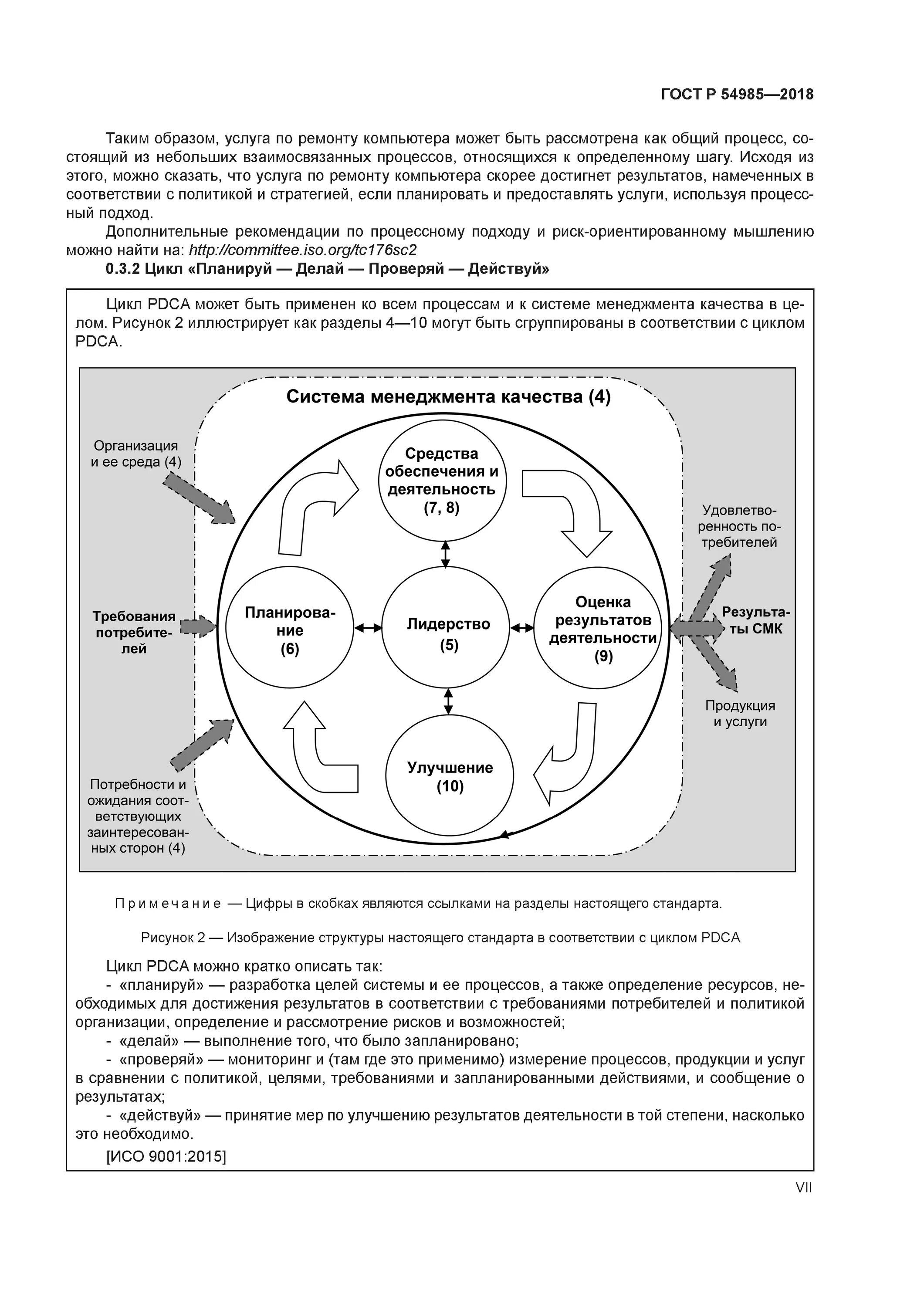 Цикл Деминга ГОСТ Р ИСО 9001 2015. Цикл PDCA по ИСО 9001-2015. Структура стандарта ГОСТ Р ИСО 9001-2015 И цикл PDCA. Краткое содержание ГОСТ Р ИСО 9001-2015.