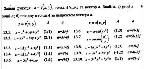 Даны функция z