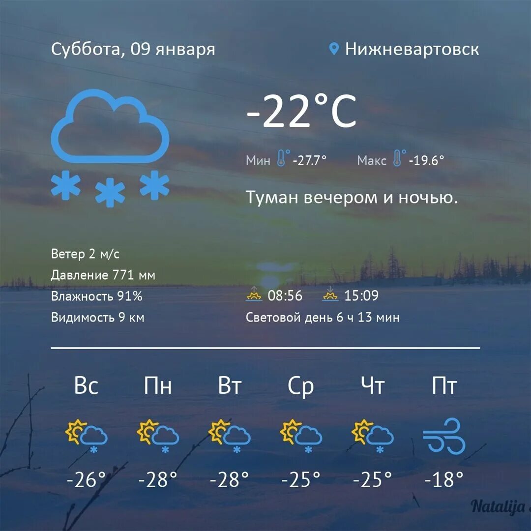 Погода подробный прогноз на 10. Прогноз погоды на 10 дней. Погода на 10. Погода на завтра. Погода на сегодня.