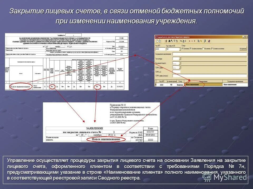 Не соответствует документу основания