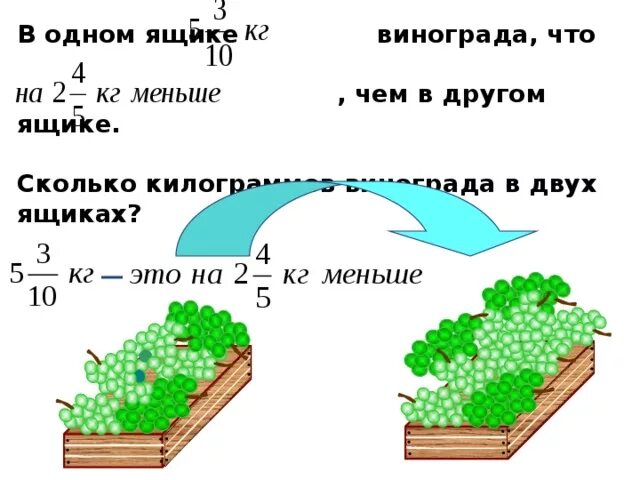 Килограмм винограда. Сколько килограмм винограда в 1 ящике. В одном ящике. 100 Кг винограда. В 2 ящика разложили 22 килограмма вишни