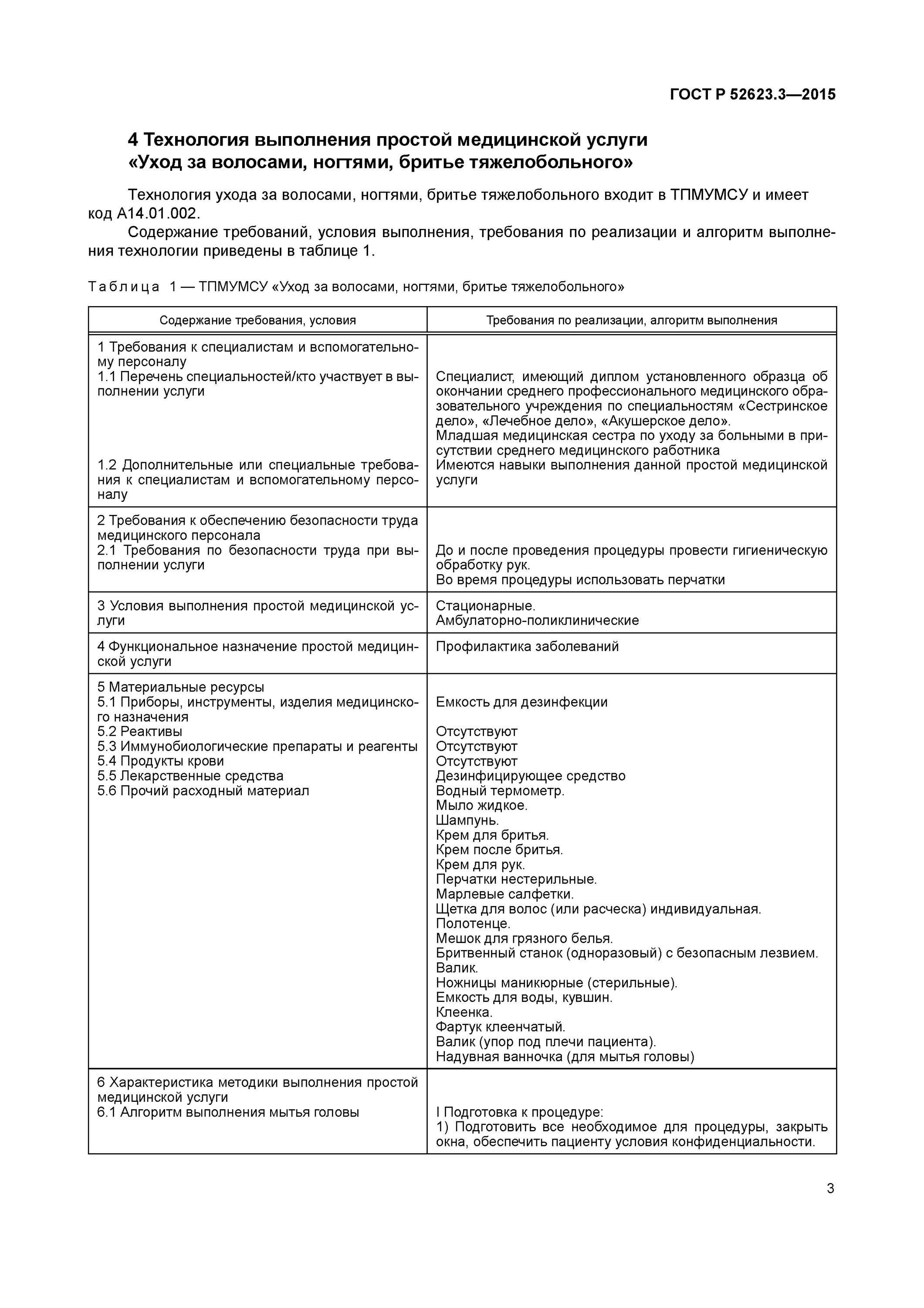 Технологии простых медицинских манипуляций. ГОСТ Р 52623.3-2015. Алгоритмы сестринских манипуляций стандарт. Стандарт выполнения простых медицинских манипуляций. Стандарты простых медицинских услуг и манипуляций сестринского.