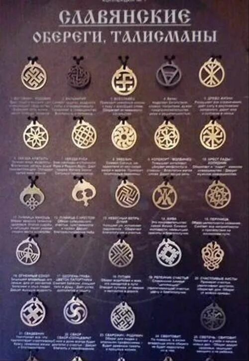 Славяно арийские солярные символы. Славяно арийские символы и обереги славян. Славянские свастичные символы и их. Старославянские обереги и их значение. Обереги славян — солярные (свастичные) символы.