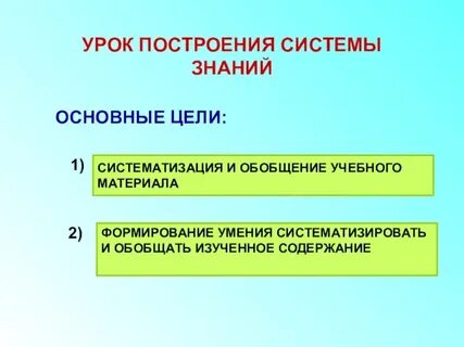 Методы построения знаний