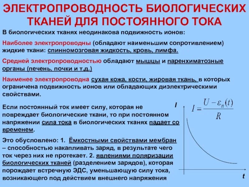 Наиболее электропроводным металлом из перечисленных является