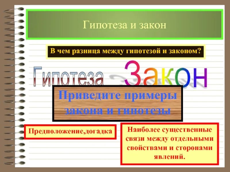 Отличие гипотезы. Различие между гипотезой и теорией. Гипотеза и теория разница. Приведите пример законности. Закон предположения.