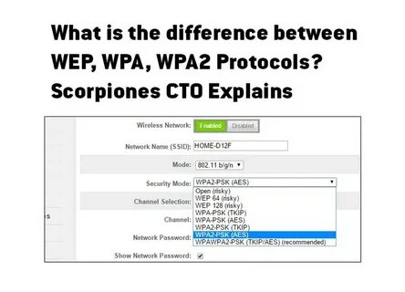 Wpa aes