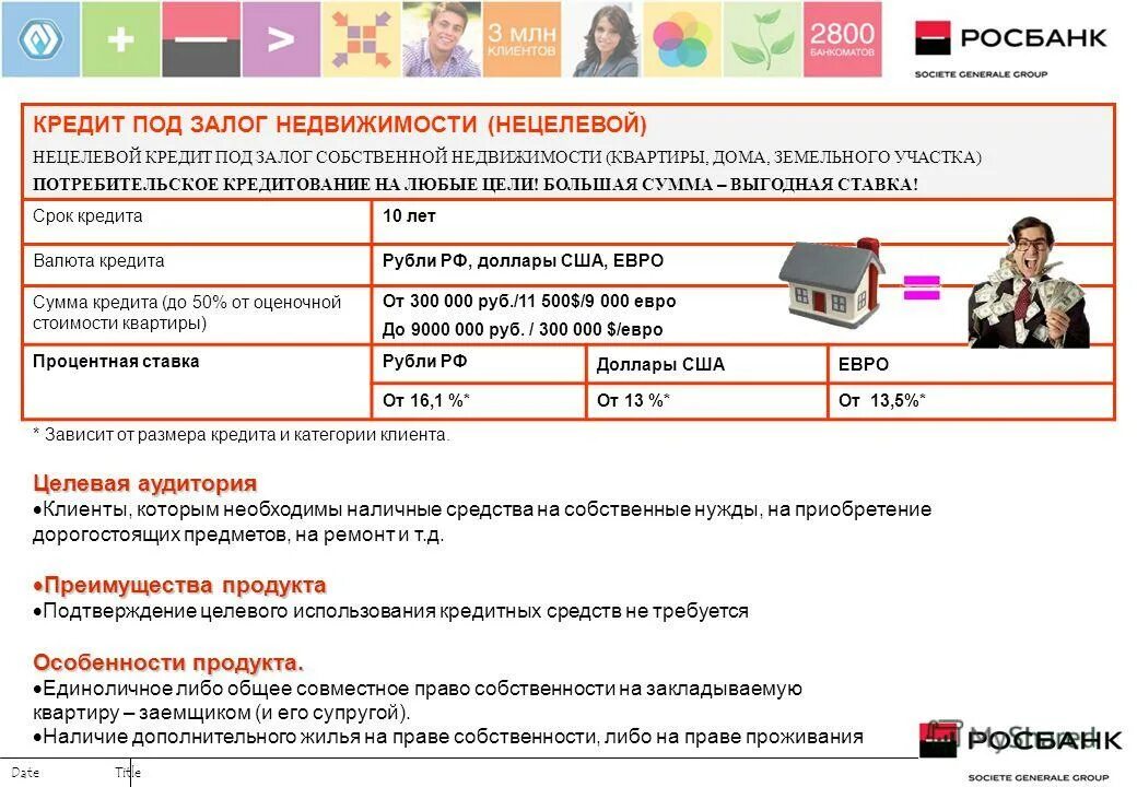 Нецелевой потребительский кредит. Нецелевой кредит. Росбанк кредитование.