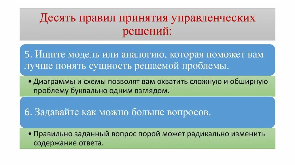 6 правил принятия. Регламент принятия решений. правило принятия решения. десять правил принятия решений.