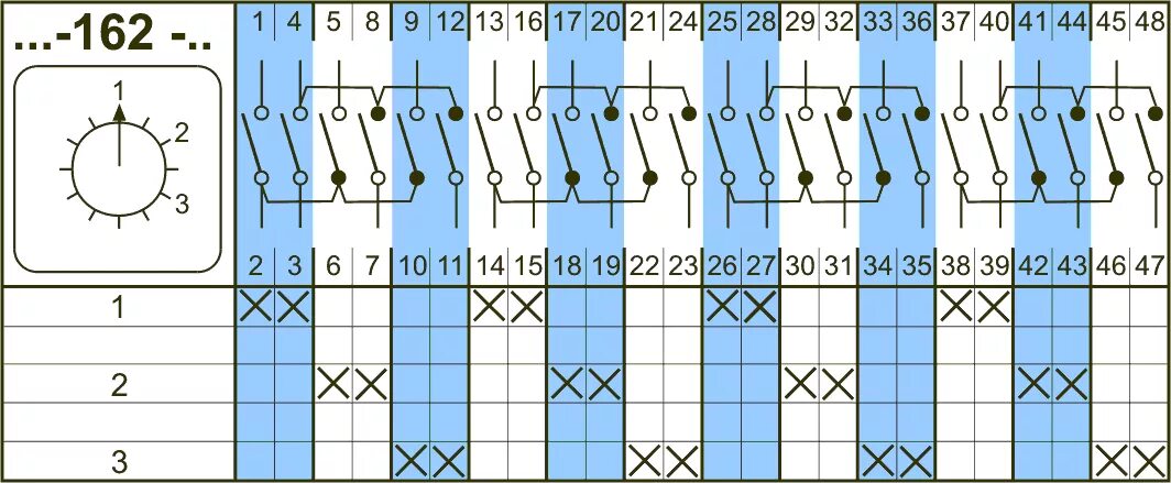Кулачковый переключатель на 4 положения схема. Переключатель вольтметра схема. Нулевое положение переключателя. Нулевое положение переключателя. 4 полюсной переключатель схема.