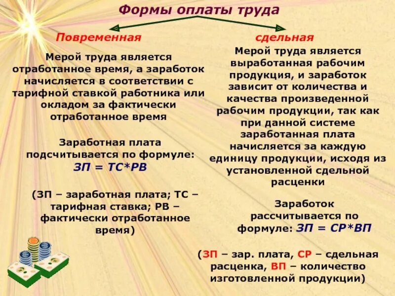 Плачу за отработку. Мерой труда является. Заработная плата, начисляемая за отработанное работником время. Оплата за отработанное время это повременная или сдельная. Сдельная заработная плата зависит от количества отработанных часов.