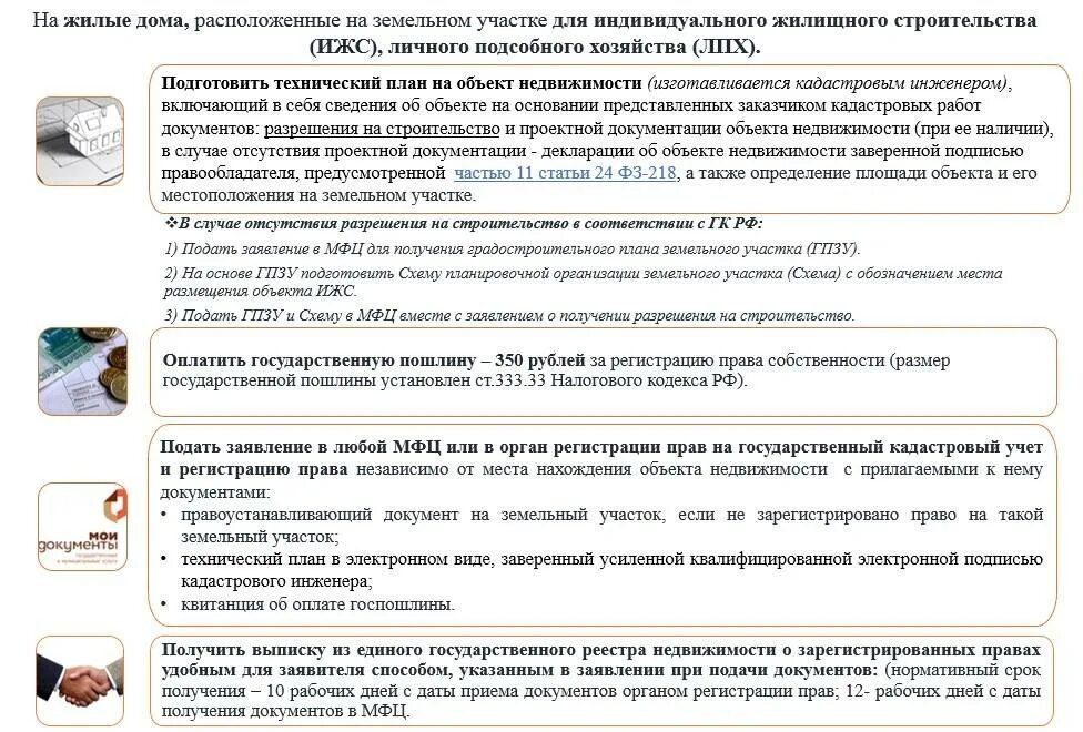 Купить земельный участок через мфц. Постановка на учет объекта недвижимости. Документы для кадастрового учета. Какие документы нужны для постановки на кадастровый учет дома. Документы для регистрации дома на земельном участке в МФЦ.