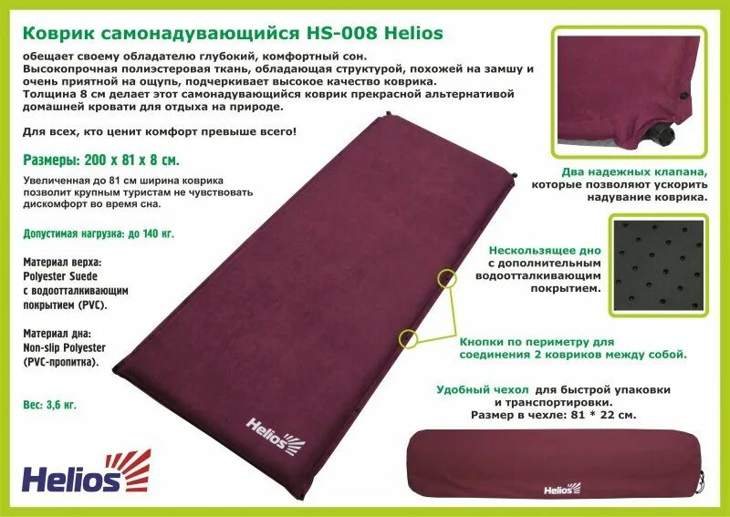 Самонадувающийся коврик tramp. Коврик самонадувной tramp tri-009. Коврик самонадувающийся helios 190x85x5. Толщина самонадувающегося коврика. Толщина самонадувающегося коврика.