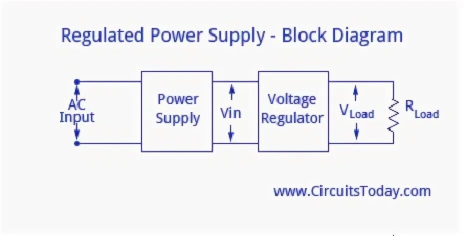 Input feedback. Regulated power kit схема. normal power supply voltage. feedback loop diagram for parallel dc-dc. input voltage.