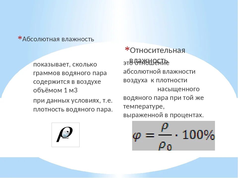 Где относительная влажность 0 процентов. Абсолютная влажность воздуха физика 8 класс. Абсолютная и Относительная влажность способы измерения. Влажность воздуха формула физика 8 класс. Относительная и абсолютная влажность формулы.