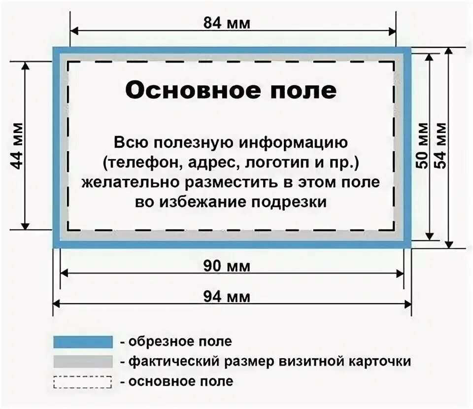 Визитка размер в пикселях