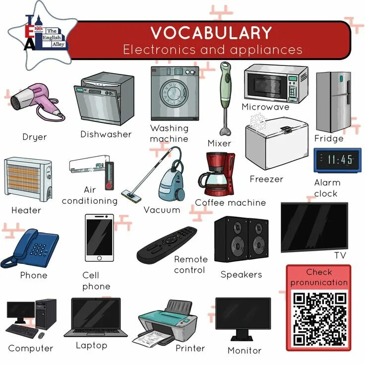 Career paths engineering student's book 1 часть. Engineering vocabulary. Строительные инструменты. Engineering vocabulary. Chemical vocabulary.