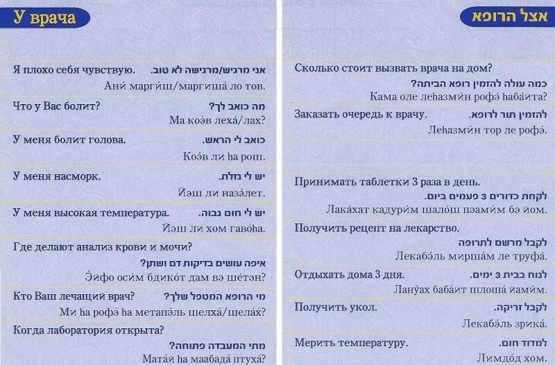 Врач перевод на русский. Диалог на иврите у врача. Диалог с доктором на руском. Разговорник для врачей. Диалог на тему у врача.