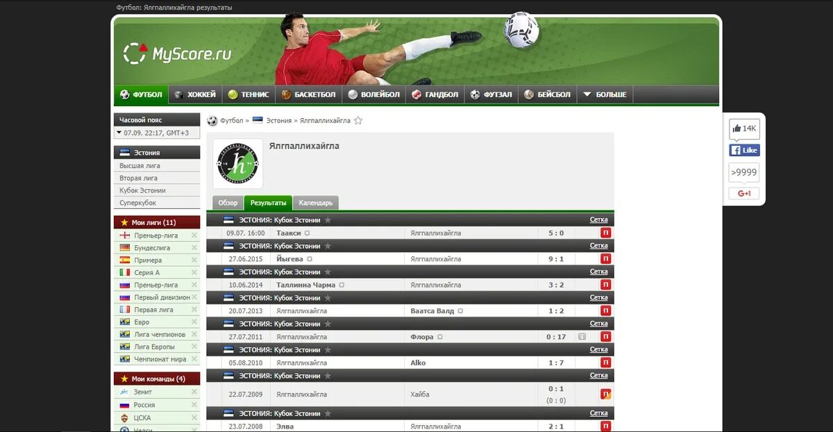 М скор. Myscore.ru футбол. Myscore футбол myscore. Myscore футбол Результаты.