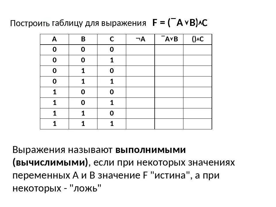 Самостоятельная работа таблица истинности 8 класс информатика. Таблицы истинности информатика 8 класс задания. таблица истинности информатика 8 класс. задачи на таблицы истинности 8 класс информатика. построить таблицу истинности 8 класс информатика.