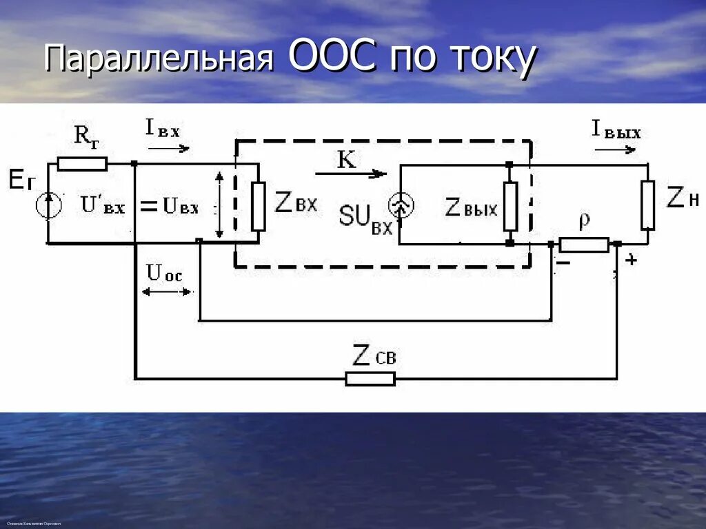 Обратно параллельный