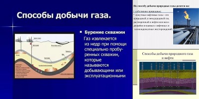 методы добычи нефти