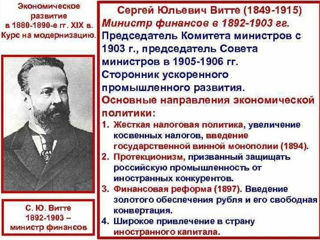 Экономика россии конца 19. Витте 1894. Витте министр финансов реформы. С Ю Витте реформы при Александре 3. Реформы Витте при Александре 3.