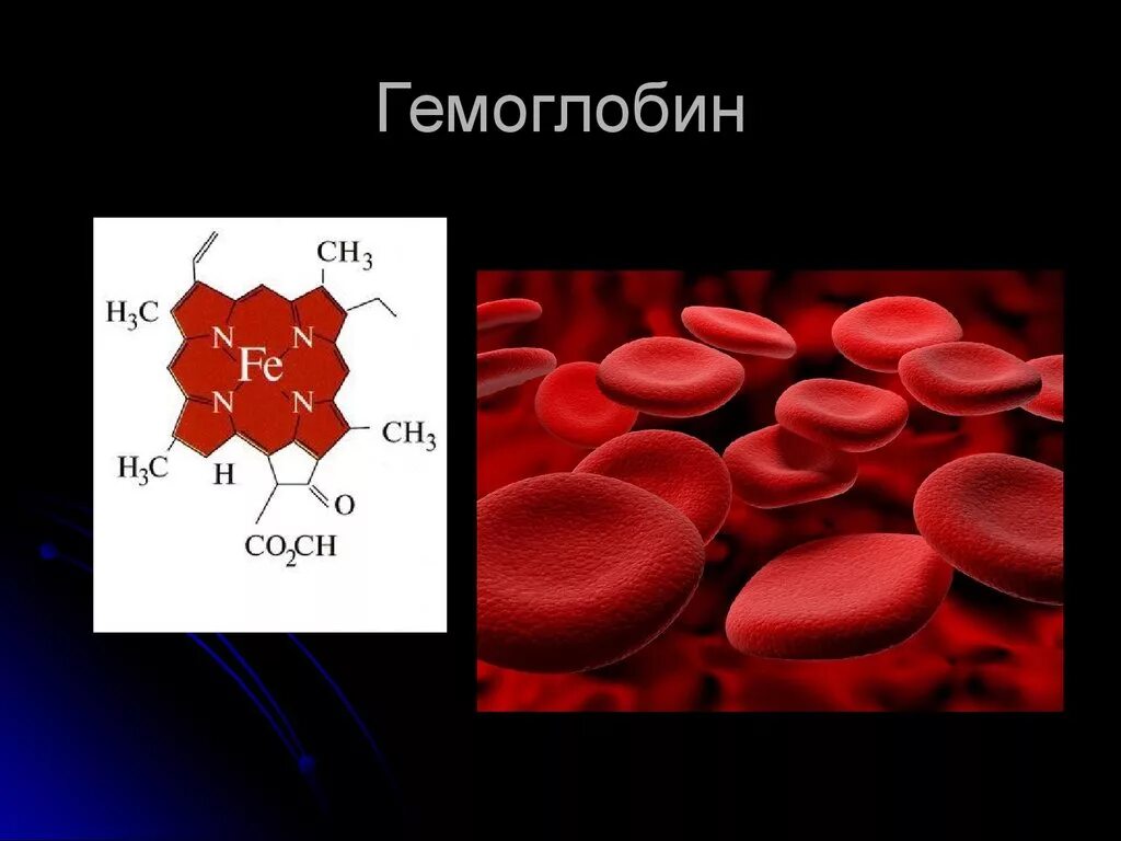 Гемоглобин какая ткань. Эритроциты гемоглобин железо. Гемоглобин формула химическая. Формула гемоглобина крови человека.