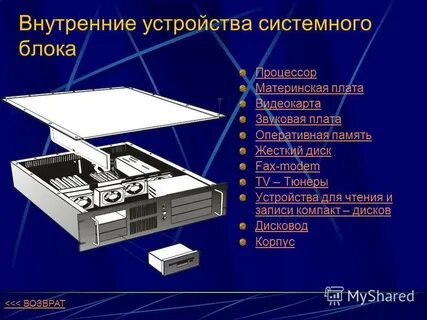 Какое устройство является внутренним