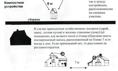 Многоквартирного жилого дома расстояния между домами