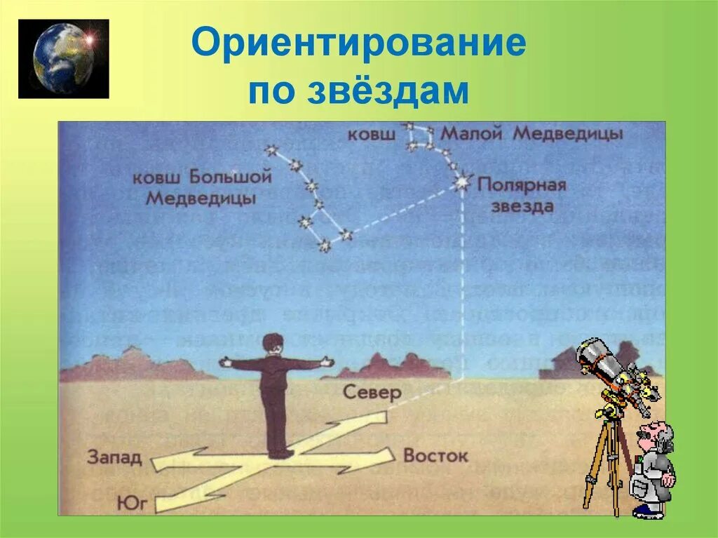 Ориентирование по звездам. Ориетирование по звёздам. По заездам ориентирование. Ориентация на местности по звездам. Ориентирование по солнцу 2 класс