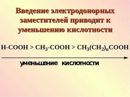 Усиление свойств кислот