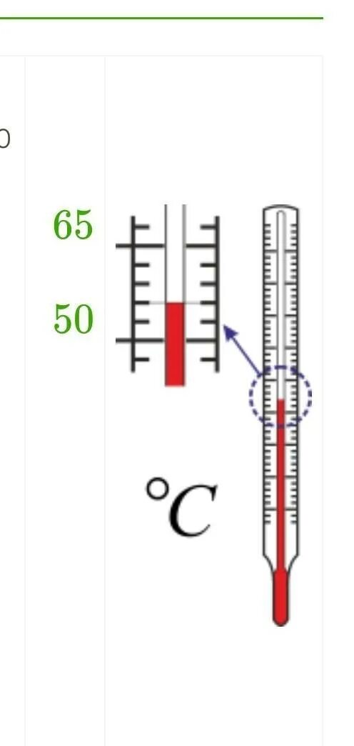 Градусник деления. Показания термометра. Показания градусника. Деления термометра. Термометр с делением по физике.