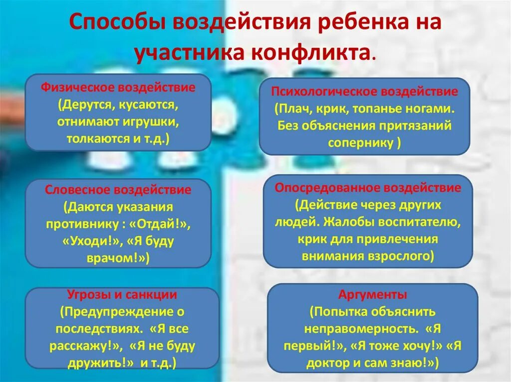 Влияние детей на общество. Методы воздействия на детей. Способы воздействия на ребенка. Средства воздействия на участников конфликта. Способы воздействия на участников конфликта.