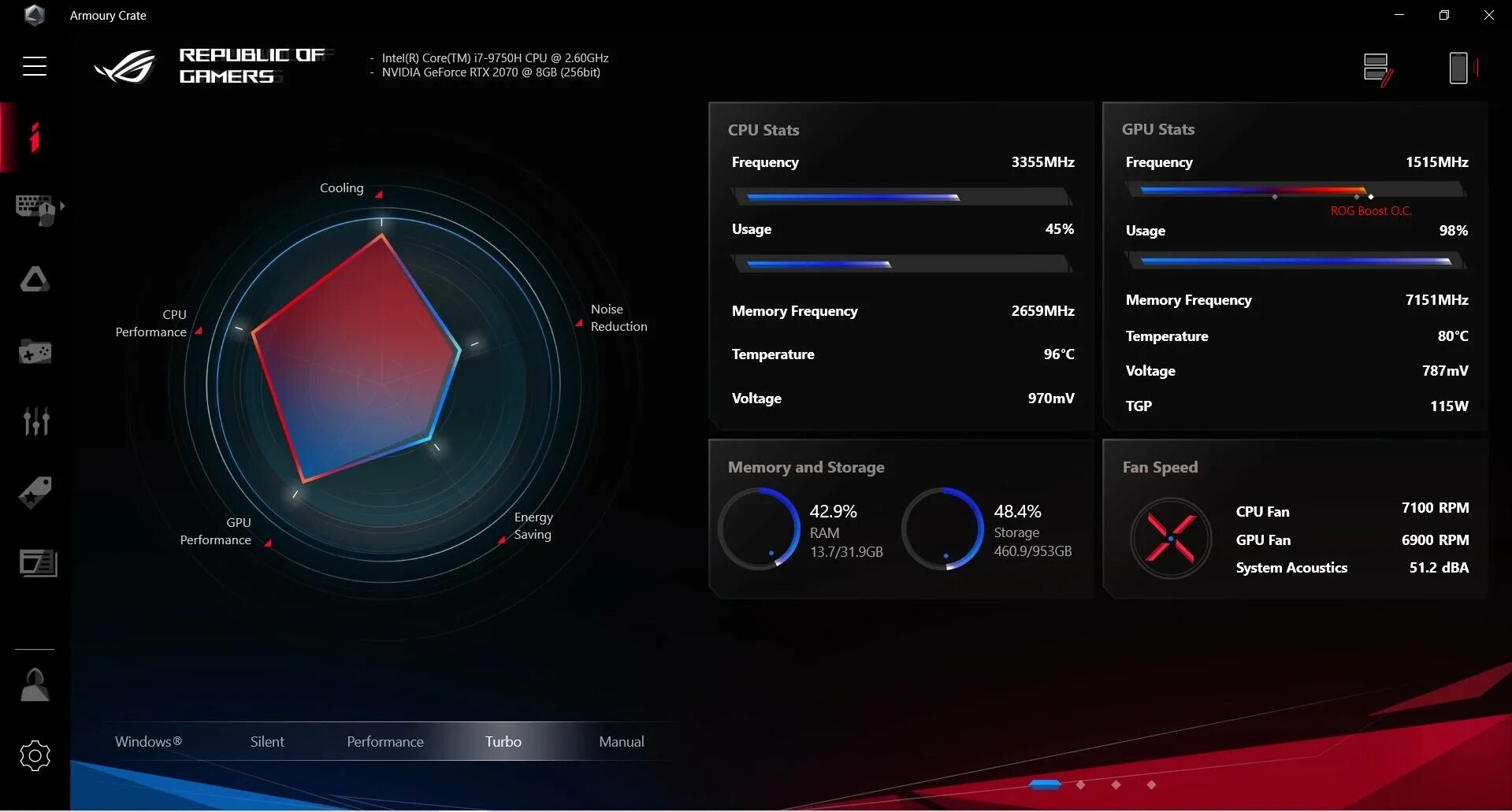 Температура tuf gaming. Armoury 2 Crate ASUS. Утилита ASUS ROG Armoury. Armory create ASUS. ROG CPU temperature.