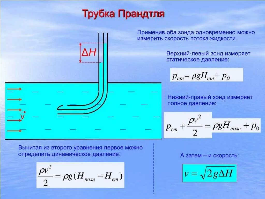 Что является источником потерь движущейся жидкости. Трубка прандтля для измерения динамического давления. как найти скорость потока жидкости в трубе. формула напора истечения жидкости в трубе. трубка прандтля формула.