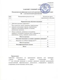 Переподготовка учебный план
