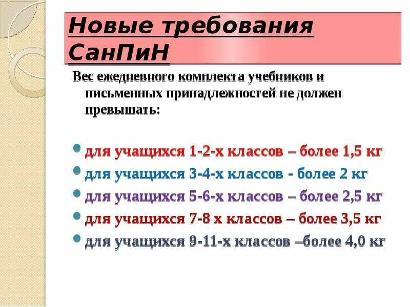 Сколько в классе должно быть учеников санпин