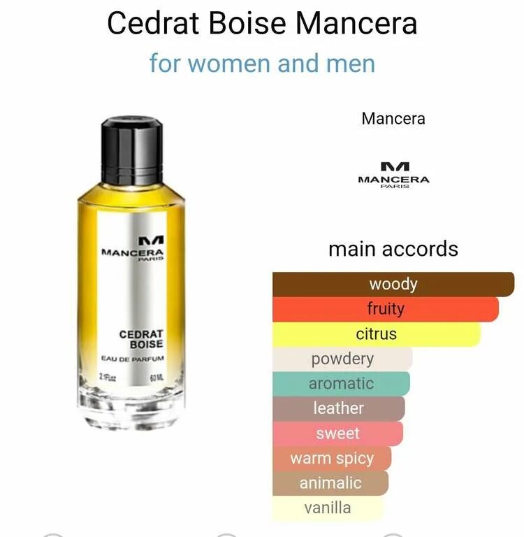 Mancera Cedrat Boise 60ml. Mancera Cedrat bois 120 мл. Mancera Cedrat Boise парфюмерная вода 8мл, шт. Mancera Cedrat Boise реклама. Mancera cedrat boise купить