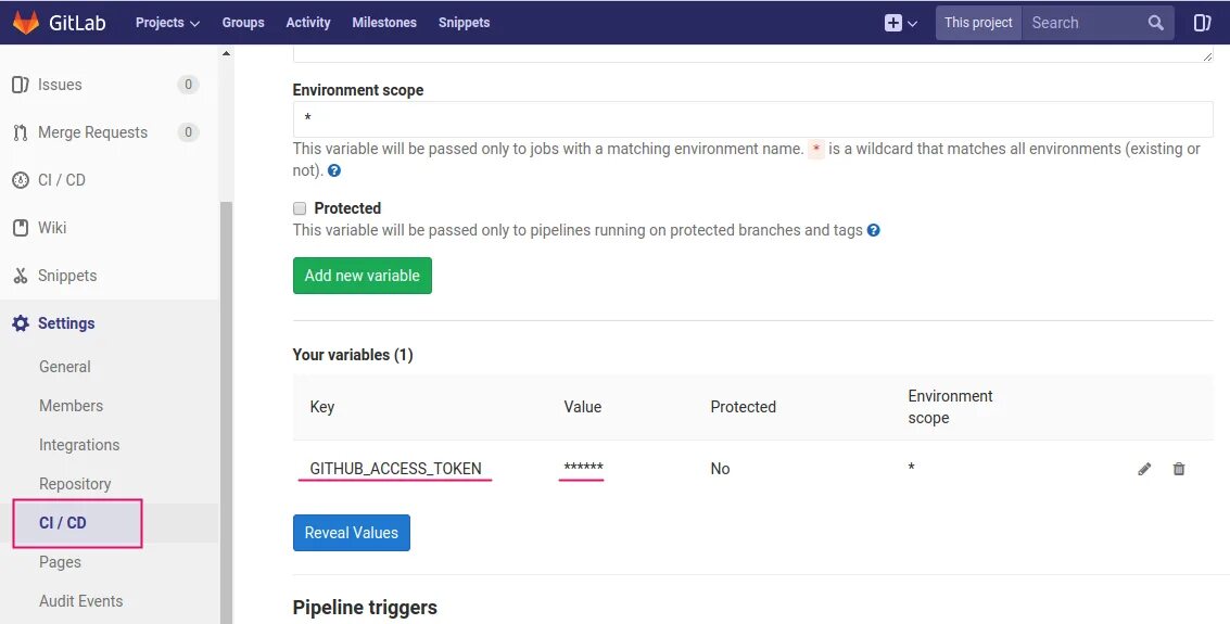 Gitlab access token. GITLAB members. GITLAB GITHUB. Variables in GITLAB. GITLAB Groups.