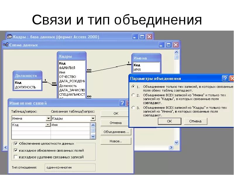 Связи данных access. Типы связей в базе данных. Типы связей в базе данных access. Типы связей в БД примеры. Связи таблиц в БД.