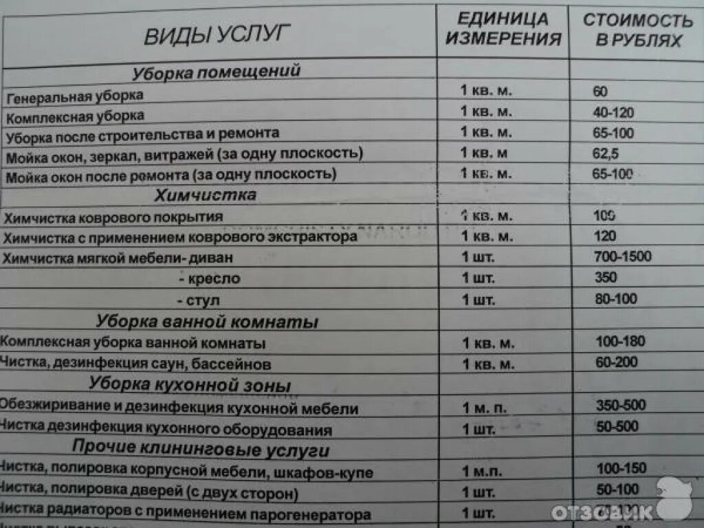 Прайс лист садовый центр 40 лет победы. Расценки клининговой компании. Расценки скрининговых компаний. Расценки услуг клининговой компании. Прайс клининговой компании.