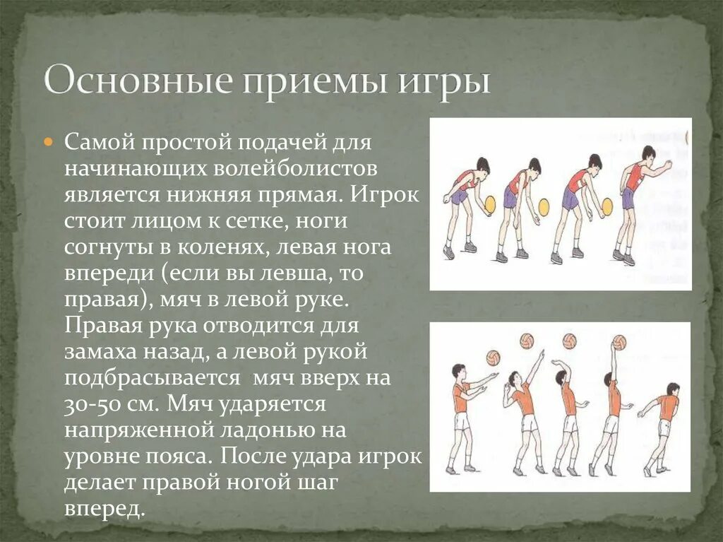 Как играть в лапту правила. Правила игры правила игры в волейболе. Правила игры в волейбол схема. Основные правила игры по баскетболу. Флорбол правила.