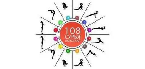 108 сурья намаскар
