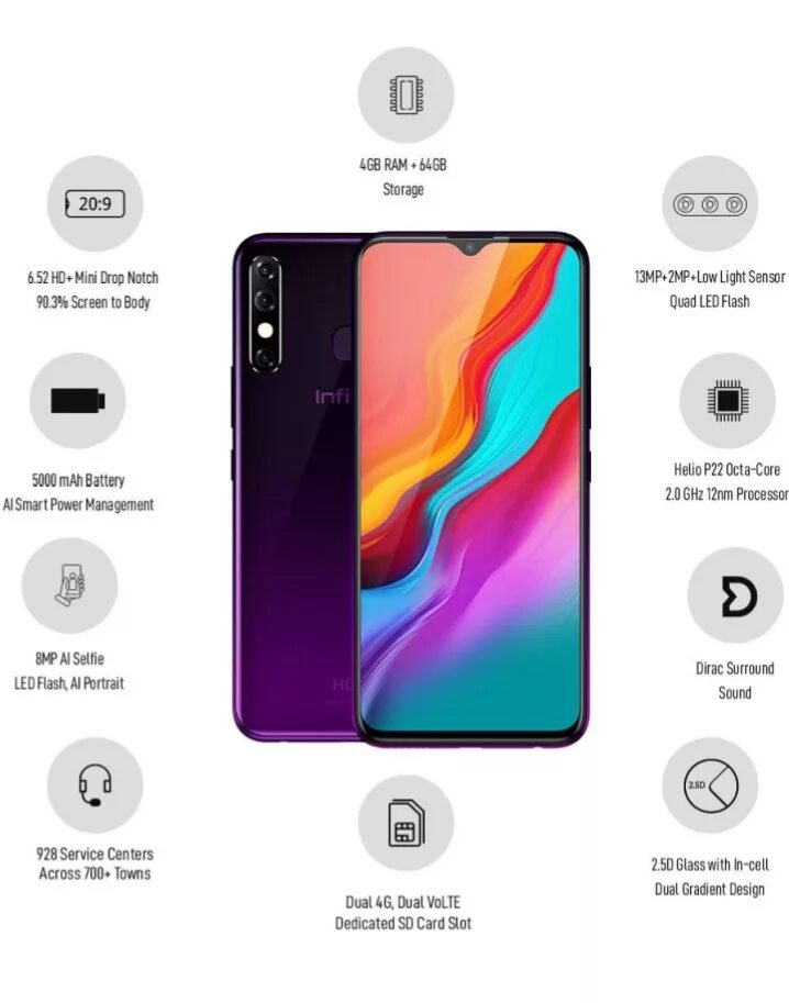 Infinix i3. Смартфон infinix hot 8. инфиникс 4 64. смартфон infinix hot 12i 4/64 гб. смартфон infinix hot 12i 4+64gb.