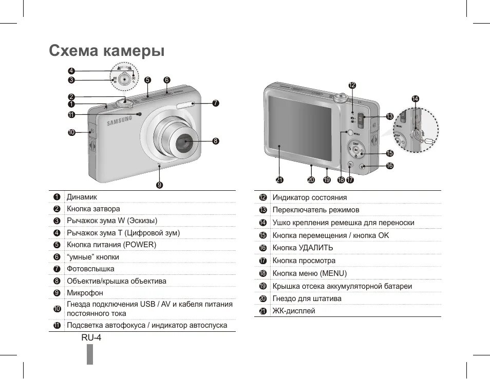 Инструкция фотоаппарата samsung. Samsung st45. Фотоаппарат Samsung Samsung st45. Цифровой фотоаппарат самсунг 5х инструкция. Самсунг камера схема