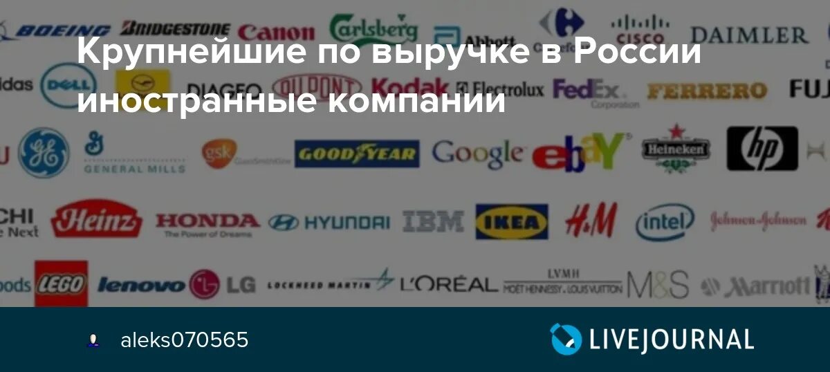 Отечественных зарубежных производителей. Крупнейшие иностранные компании в России. Иностранный производитель. Выручка иностранных компаний в России. Компании иностранного производства.