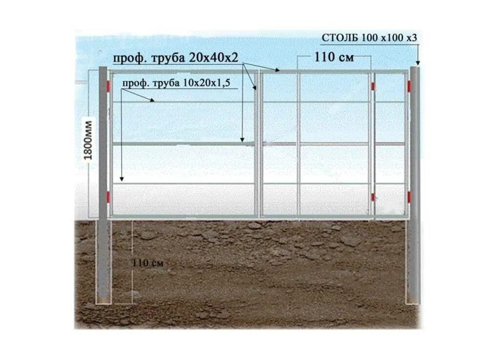 Какой диаметр трубы на дачу. Чертеж калитки из профильной трубы 60 60. Ворота из профильной трубы 60х40 чертеж. Ворота распашные с калиткой внутри чертежи. Чертеж ворот 3м с встроенной калиткой.