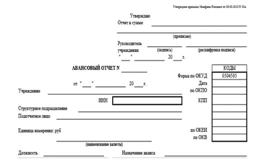 Код формы по окуд. Авансовый отчёт бланк форма 0504049 образец. Код отчета по окуд. Код формы окуд. Форма 0710002 по окуд.